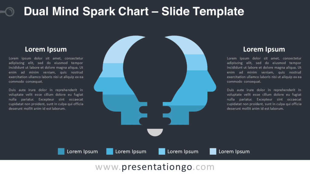 Free Dual Mind Spark Chart Graphics for PowerPoint Google Slides