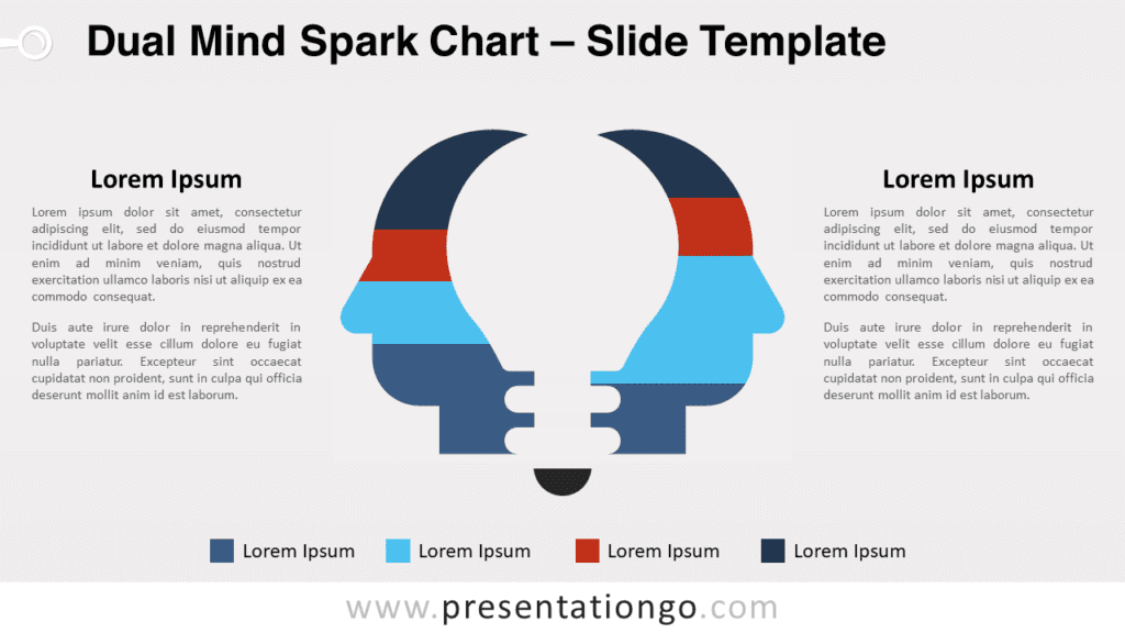 Free Dual Mind Spark Chart Infographics for PowerPoint Google Slides