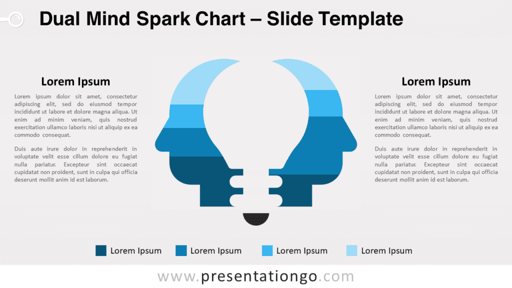 Free Dual Mind Spark Chart for PowerPoint Google Slides