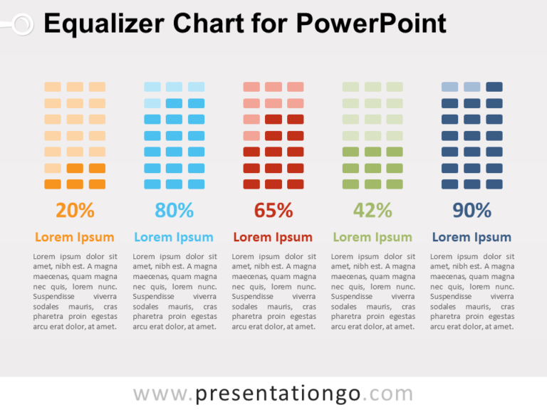 Free Equalizer Chart for PowerPoint