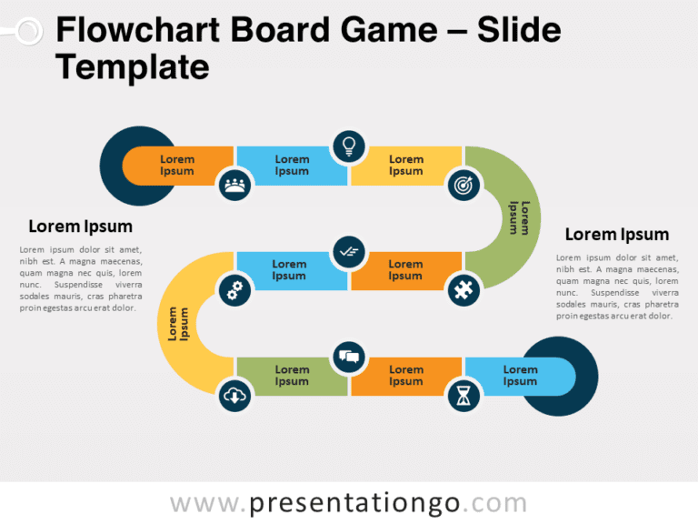 Free Flowchart Board Game for PowerPoint