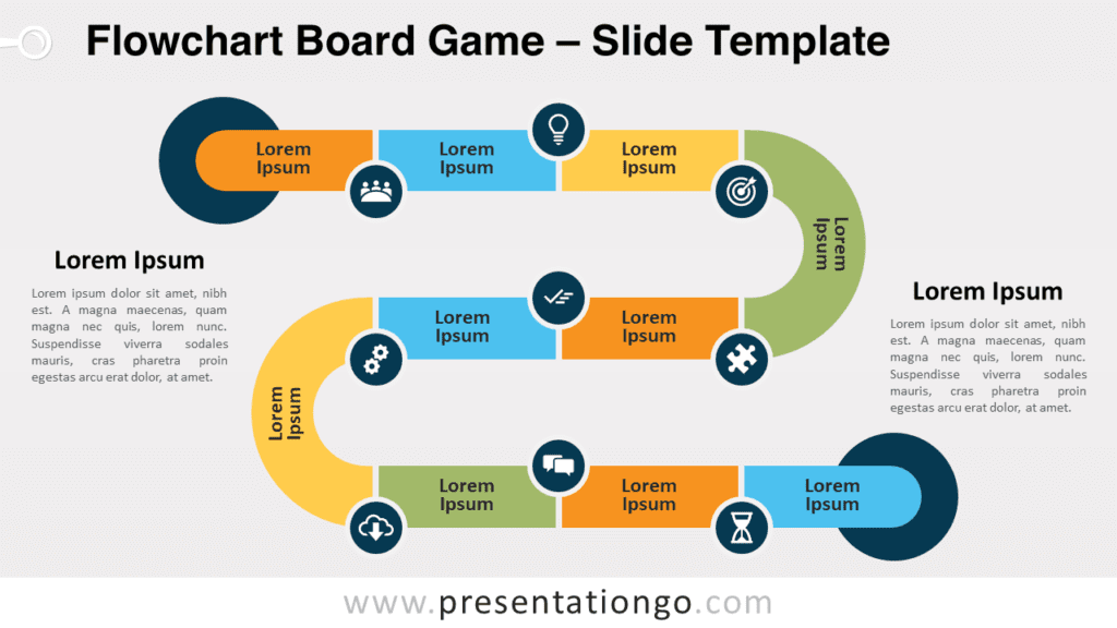 Free Flowchart Board Game for PowerPoint and Google Slides