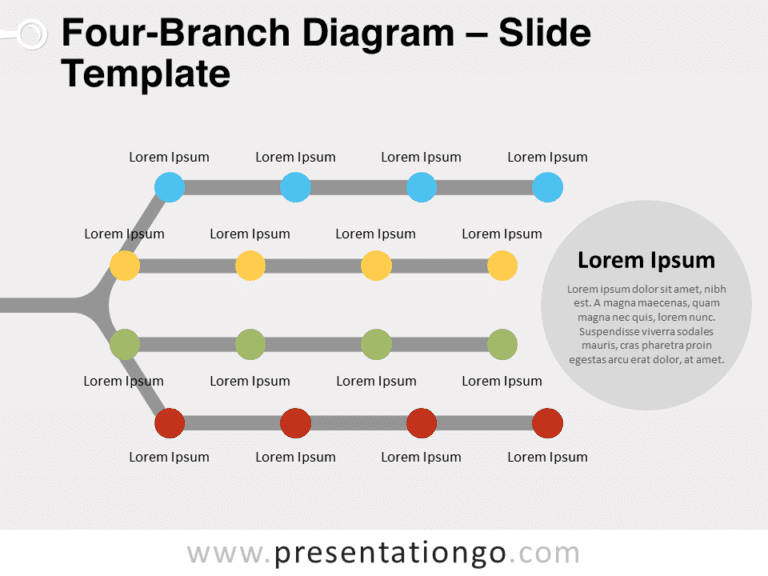 Diagrama de Cuatro Ramas Gratis Para PowerPoint Y Google Slides
