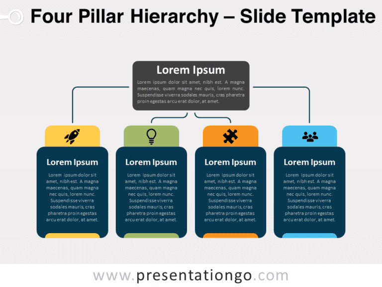 Jerarquía de Cuatro Pilares - Diagrama Gratis Para PowerPoint Y Google Slides