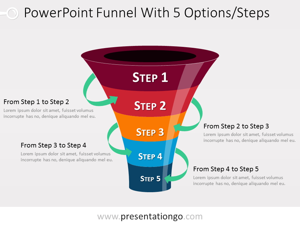 Free 5 level PowerPoint Funnel With Green Arrows
