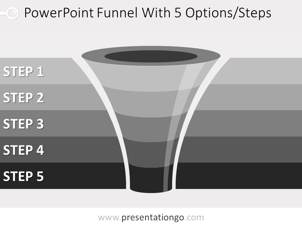 Free editable 5 level funnel diagram for PowerPoint