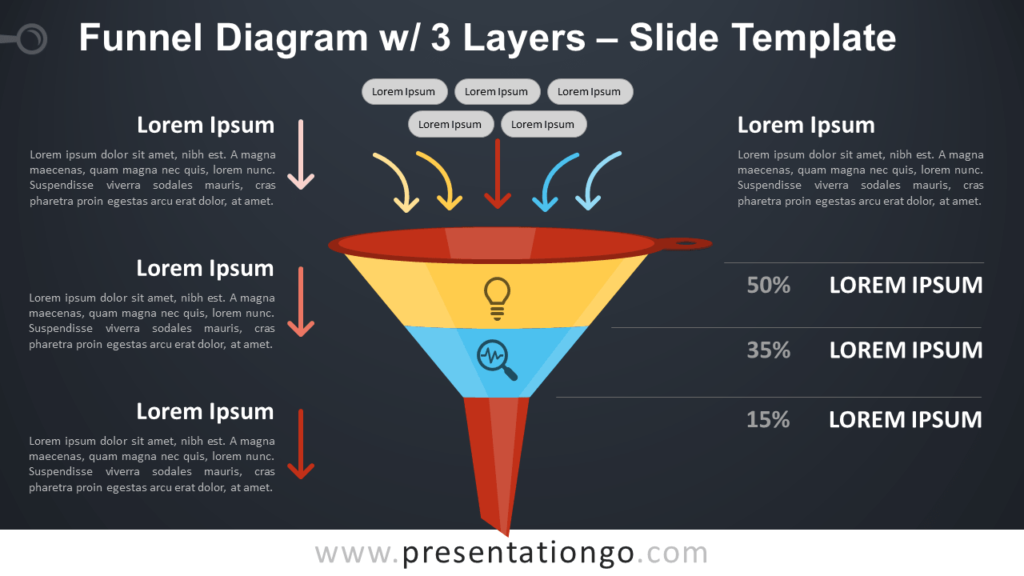 Free Funnel Diagram with 3 Layers PowerPoint Template