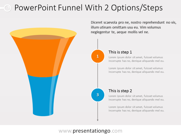 Free Funnel PowerPoint with 2 levels and text