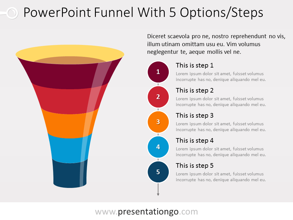 Free Funnel PowerPoint with 5 levels and text