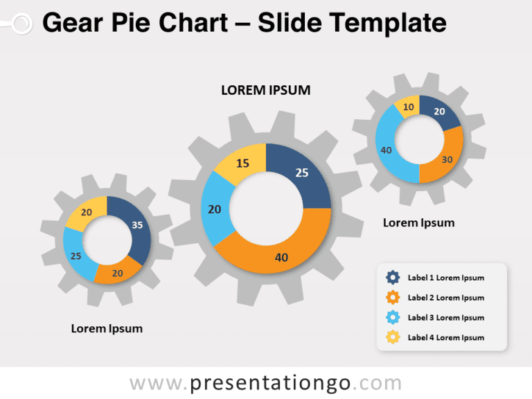 Free Gear Pie Chart for PowerPoint