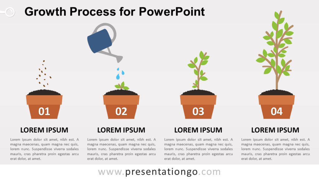 Free Growth Process Metaphor for PowerPoint