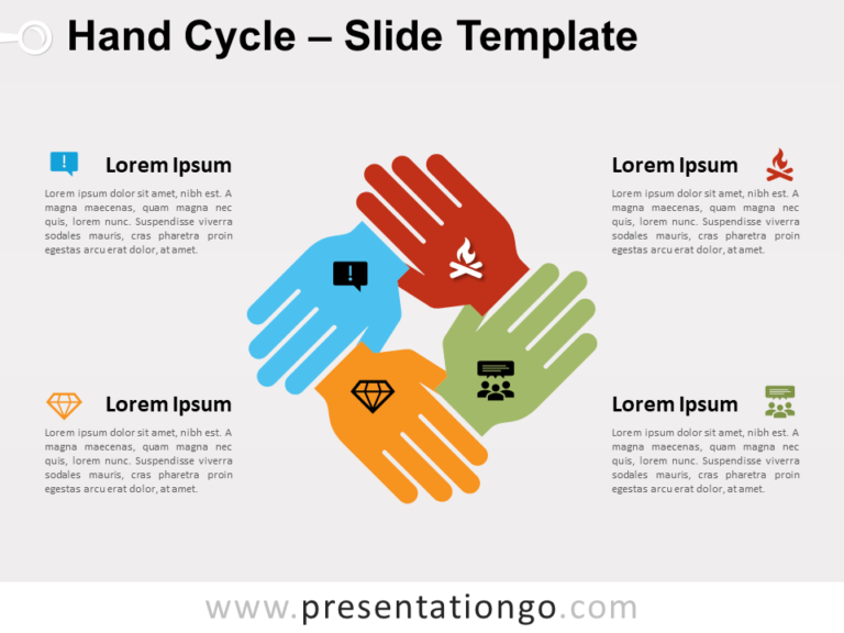 Free Hand Cycle for PowerPoint