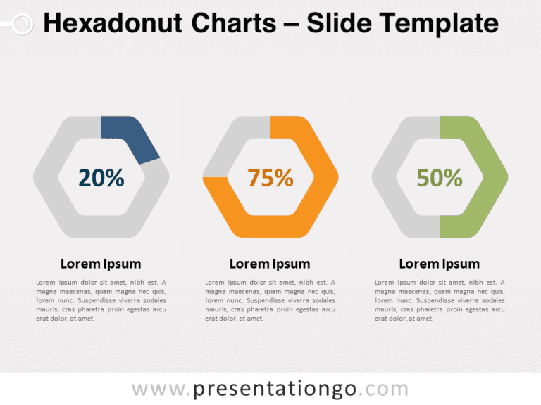 Gráficos Hexadonut para PowerPoint y Google Slides
