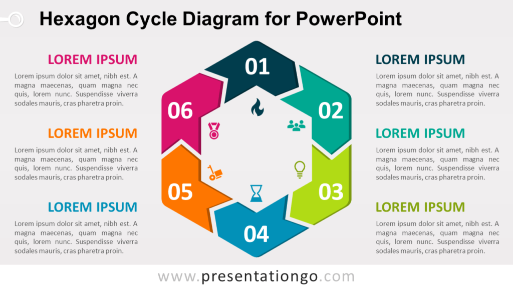 Free Hexagon Cycle for PowerPoint