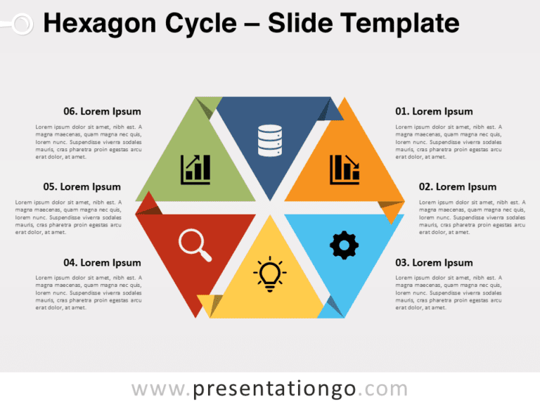 Free Hexagon Cycle for PowerPoint