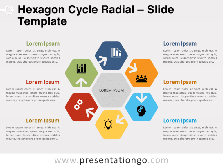 Hexágono Ciclo Radial Diagrama Gratis Para PowerPoint Y Google Slides
