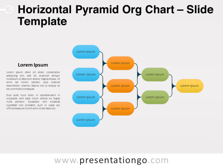 Free Horizontal Pyramid Org Chart for PowerPoint