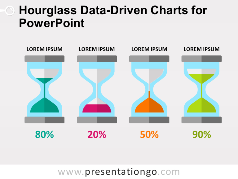 Free Hourglass Data-Driven Charts for PowerPoint