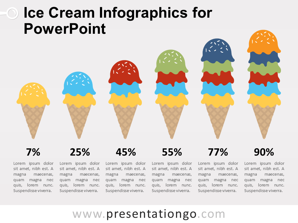Free Ice Cream Infographics for PowerPoint