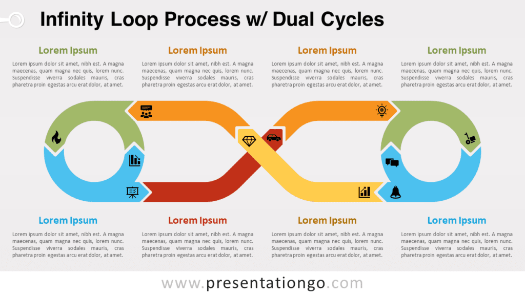 Free Infinity Loop Process with Dual Cycles for PowerPoint and Google Slides