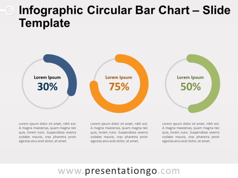 Free Infographic Circular Bar Chart for PowerPoint