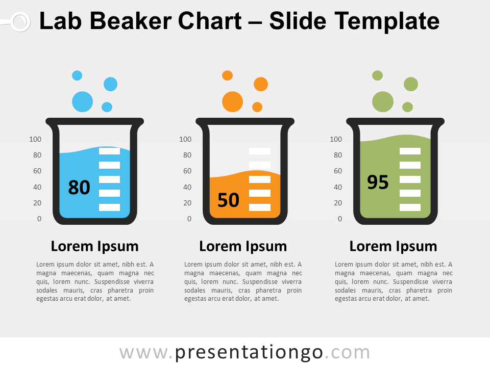 Free Lab Beaker Chart for PowerPoint