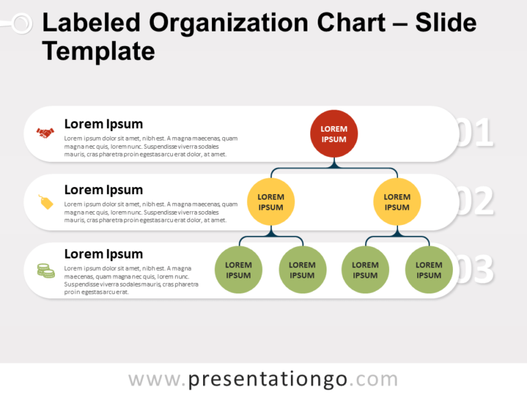 Diagrama de Organización Etiquetado Diagrama Gratis Para PowerPoint Y Google Slides