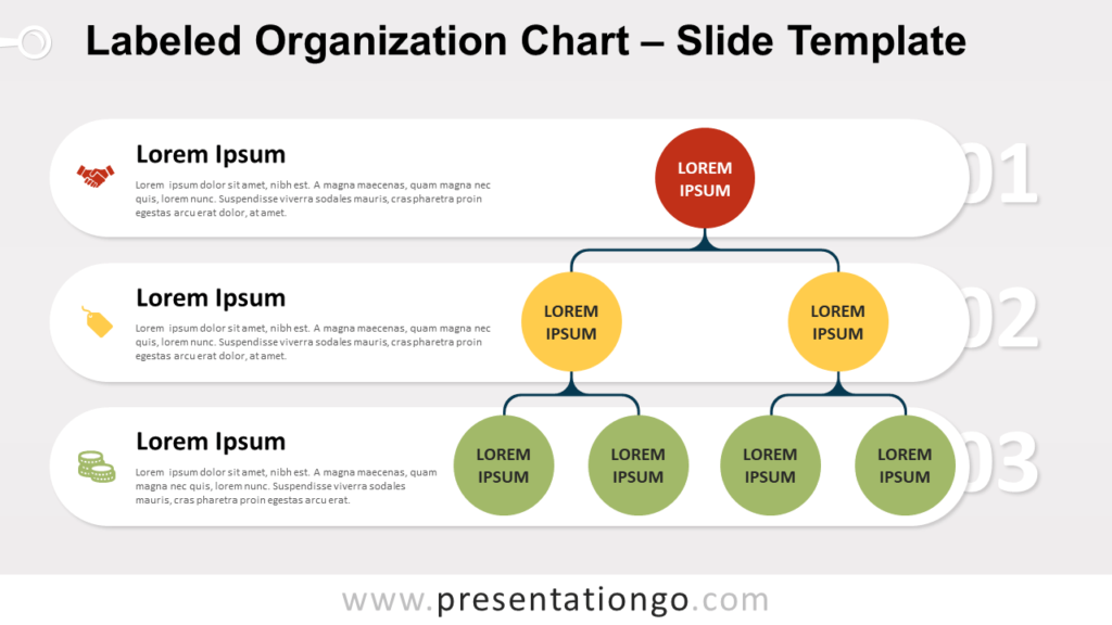 Free Labeled Organization Chart for PowerPoint and Google Slides