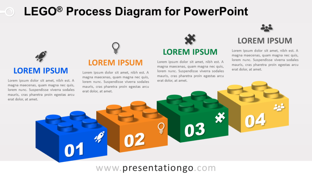 Lego Process for PowerPoint