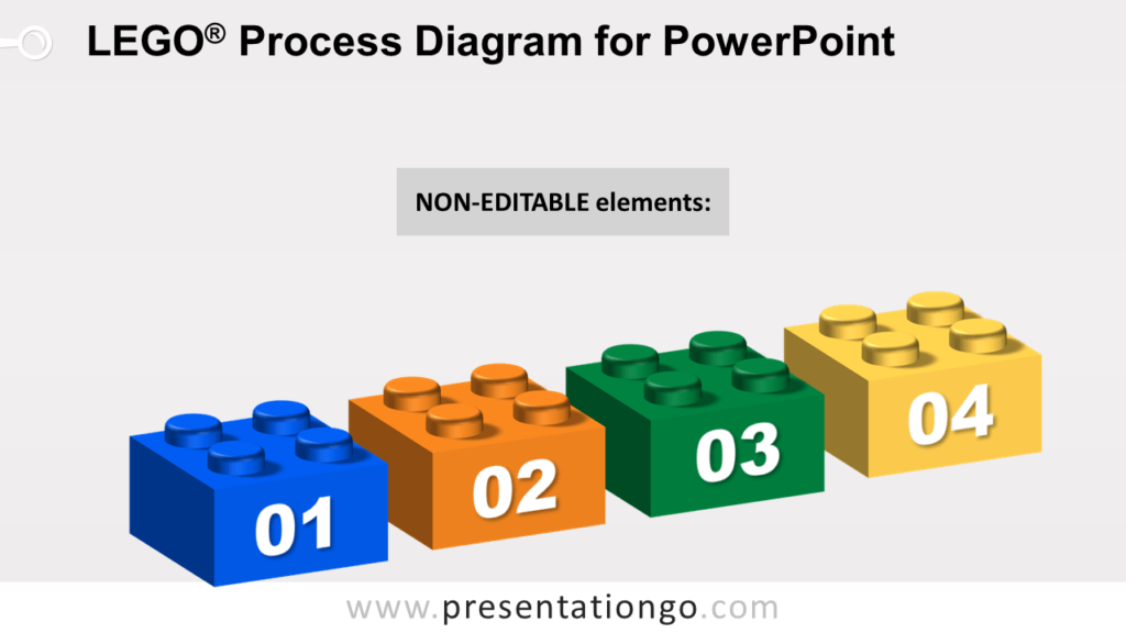 Lego Process for PowerPoint - Not Editable Elements