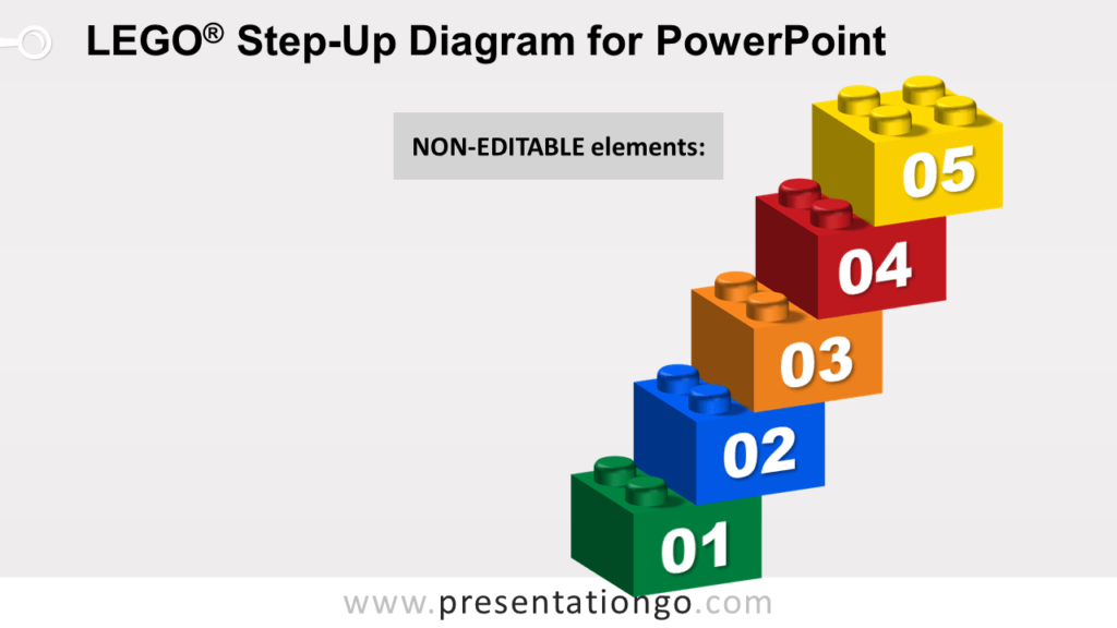 Lego Step-Up for PowerPoint - Not Editable Elements