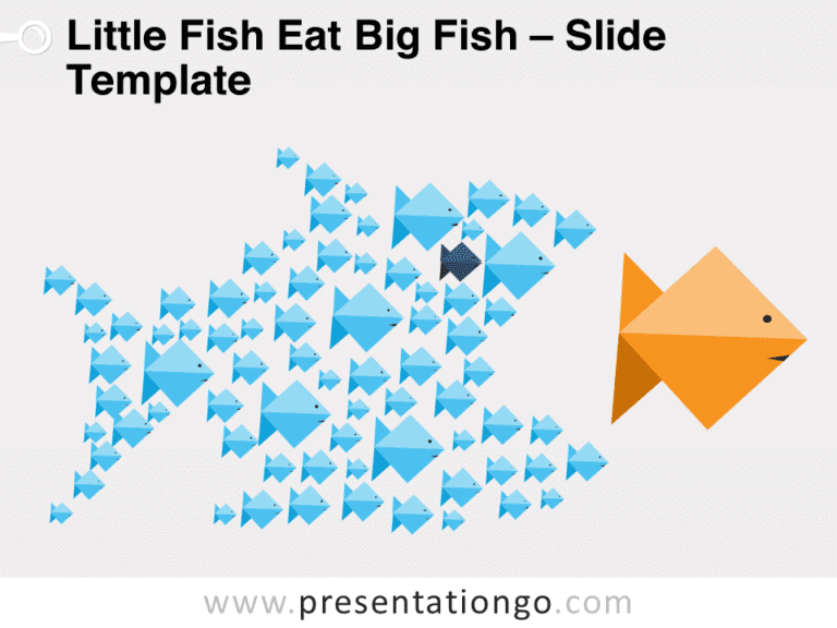 Free Little Fish Eat Big Fish for PowerPoint