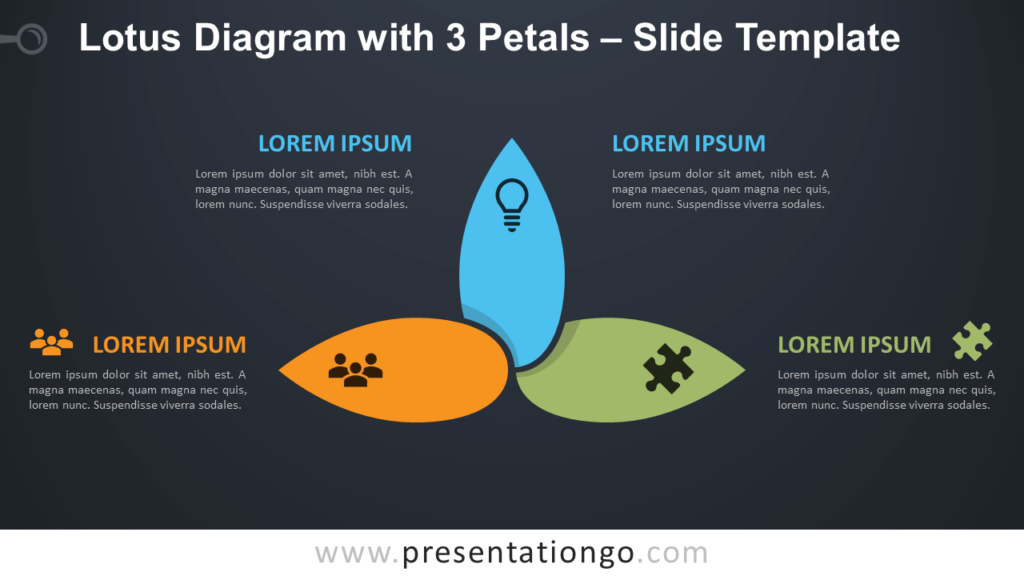 Free Lotus Diagram with 3 Petals Infographic for PowerPoint and Google Slides