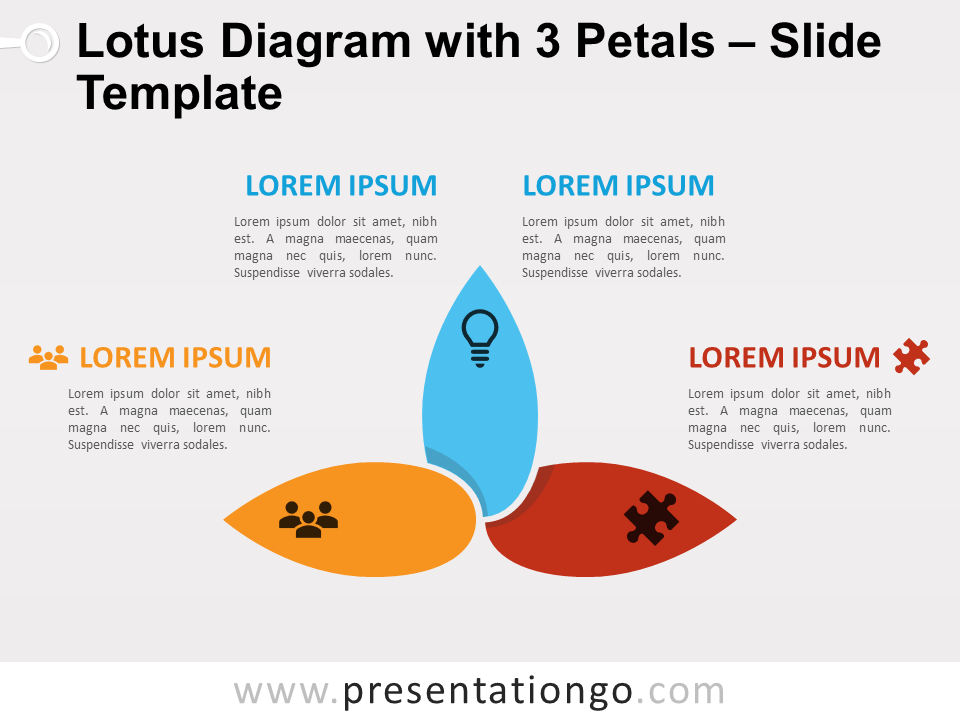 Free Lotus Diagram with 3 Petals for PowerPoint