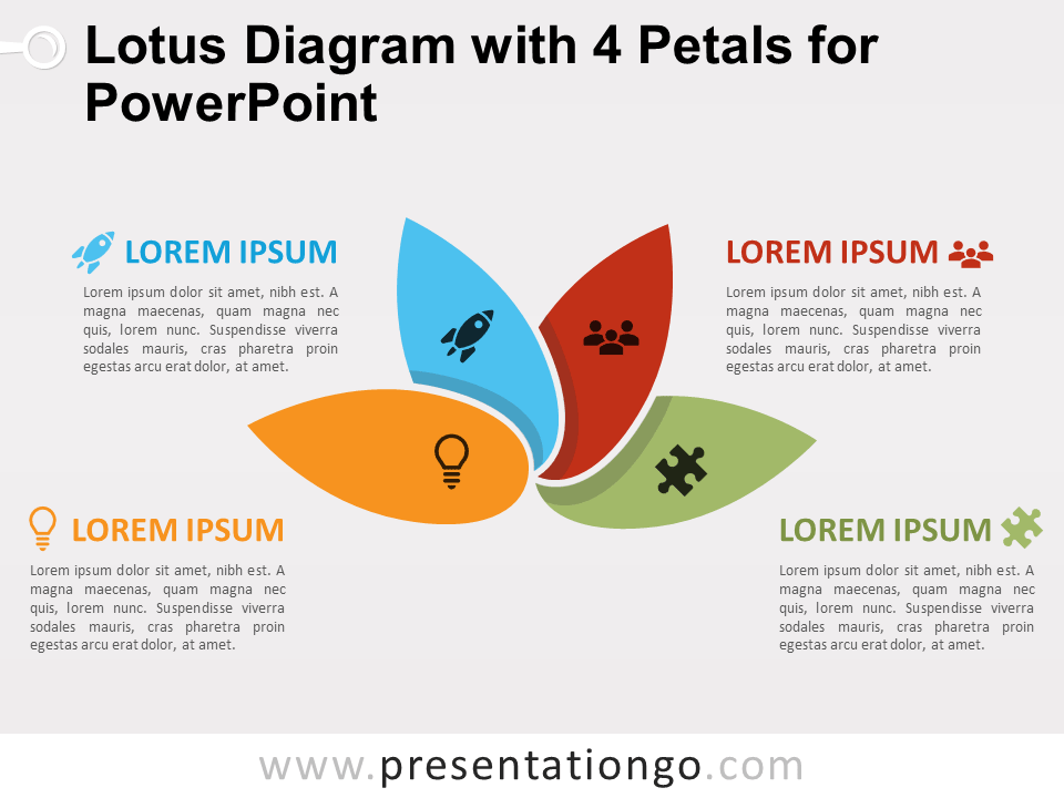 Free Lotus Diagram with 4 Petals for PowerPoint