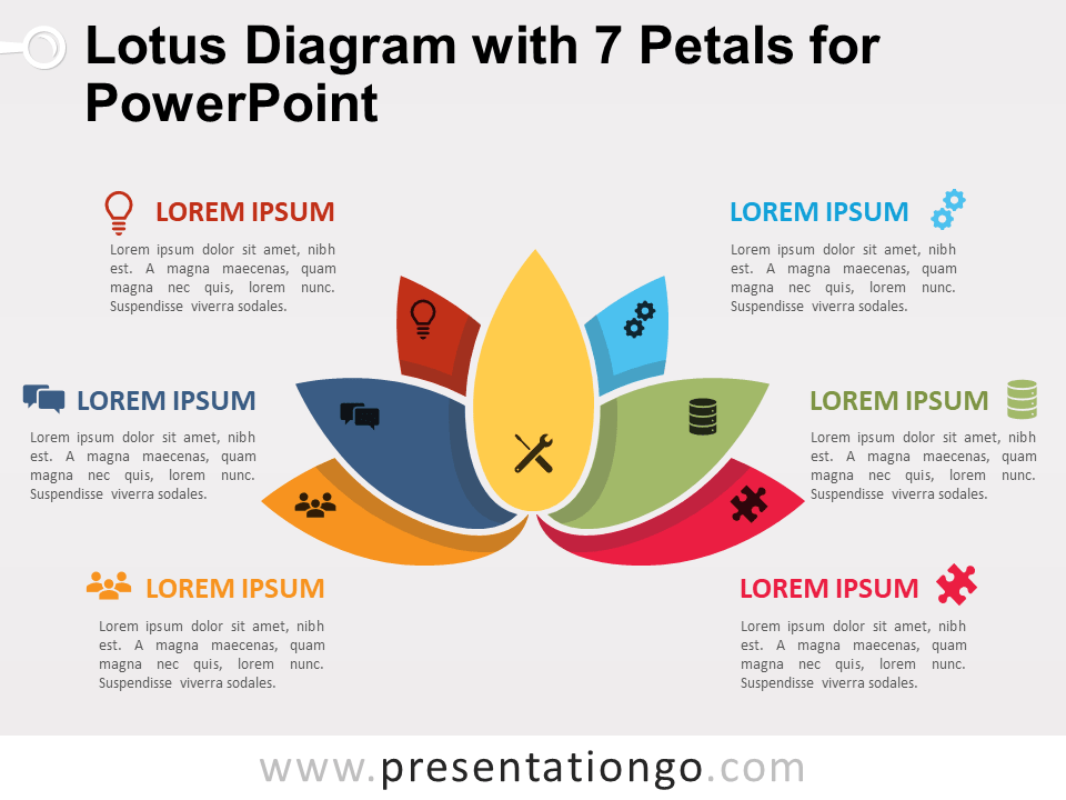 Free Lotus Diagram with 7 Petals for PowerPoint