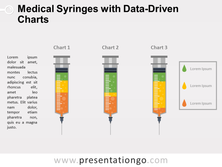 Free Medical Syringes Charts for PowerPoint