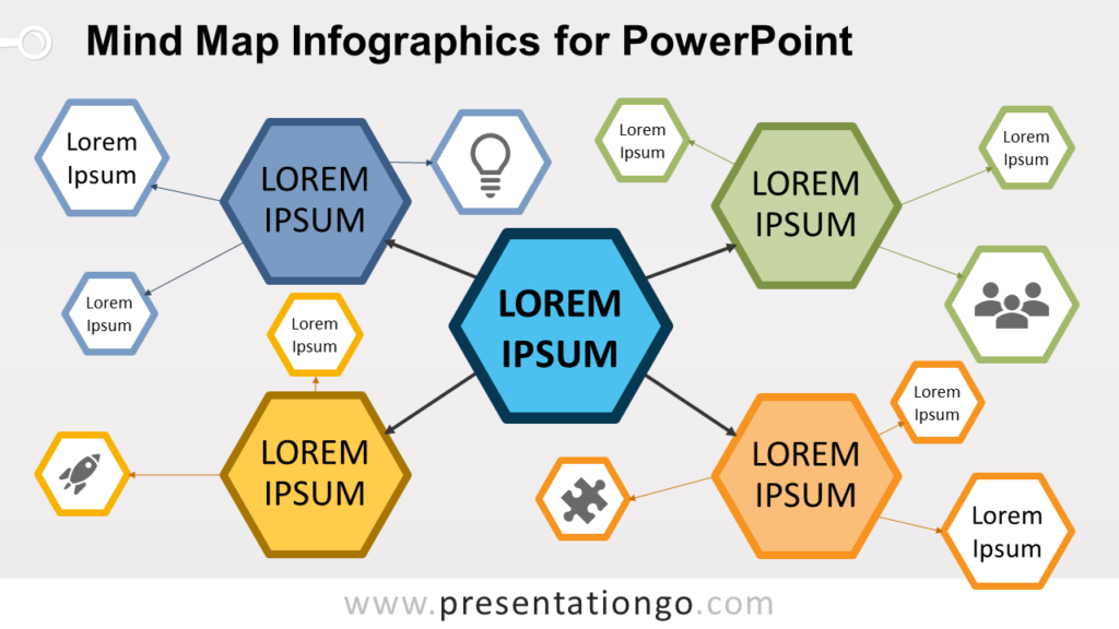 Free Mind Map for PowerPoint