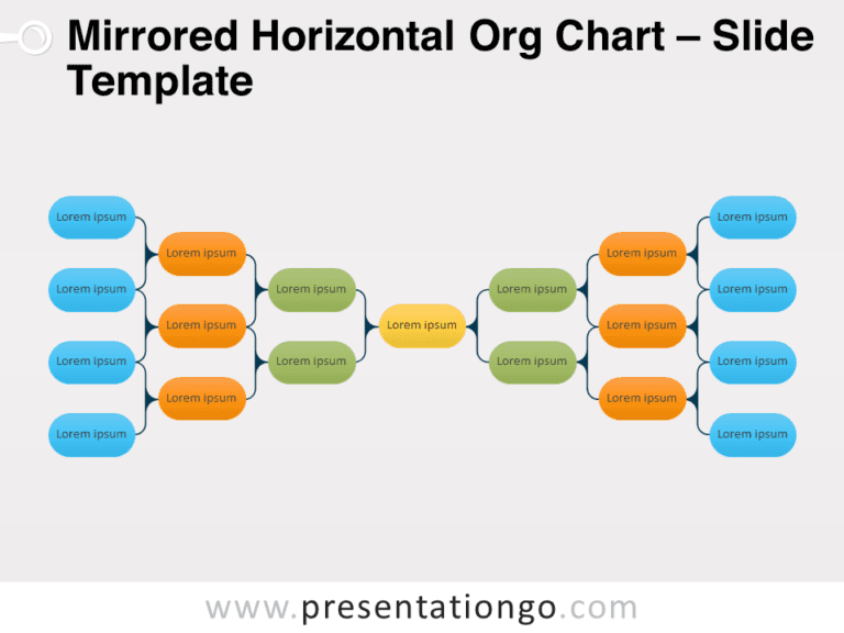 Organigrama Horizontal Reflejado Para PowerPoint Y Google Slides