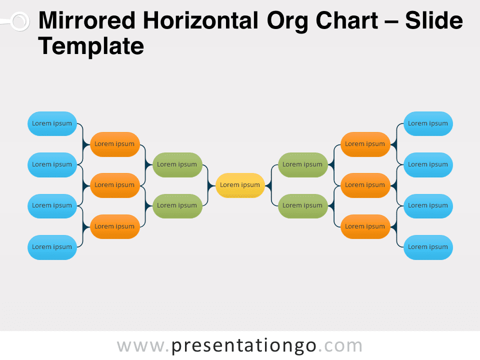 Free Mirrored Horizontal Org Chart for PowerPoint