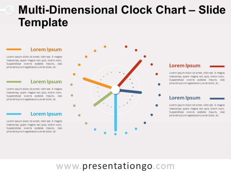 Free Multi-Dimensional Clock Chart for PowerPoint