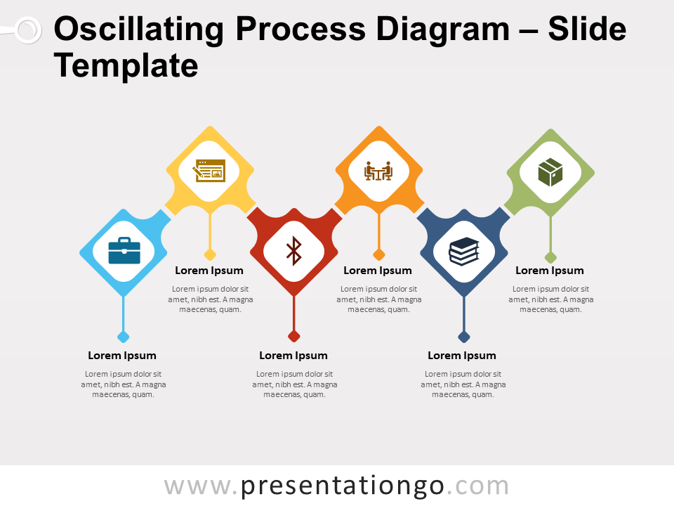 Free Oscillating Process Diagram for PowerPoint