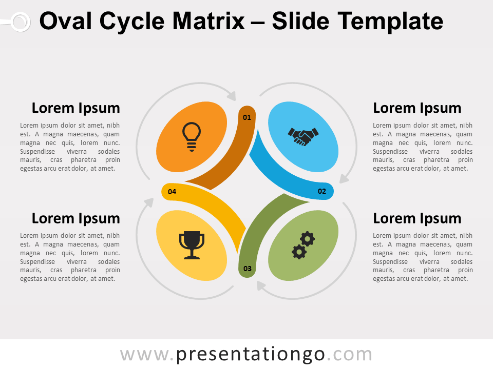 Free Oval Cycle Matrix Diagram for PowerPoint