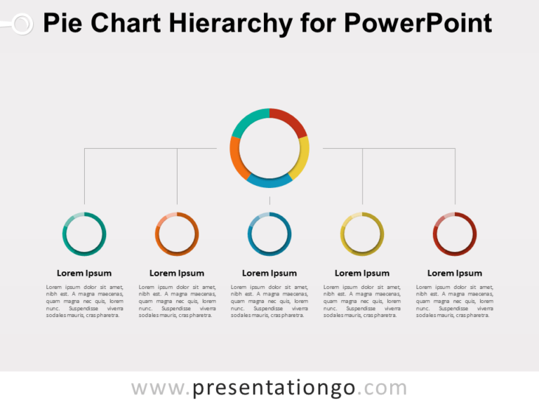 Pie Chart Hierarchy for PowerPoint