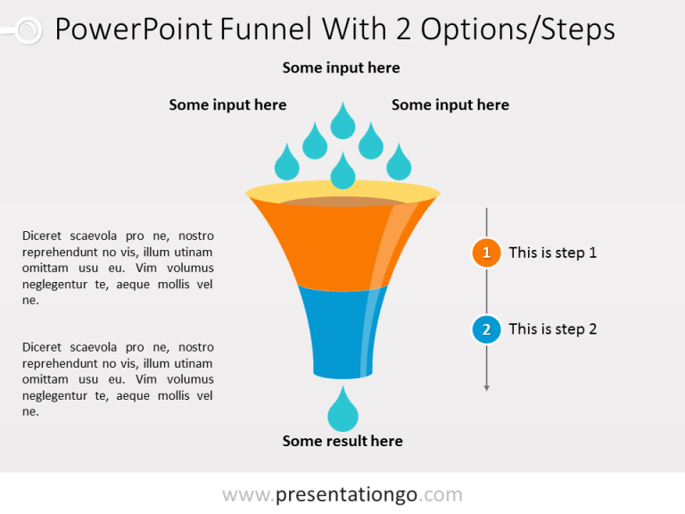 Free PowerPoint Funnel - Input with Drops - 2 steps