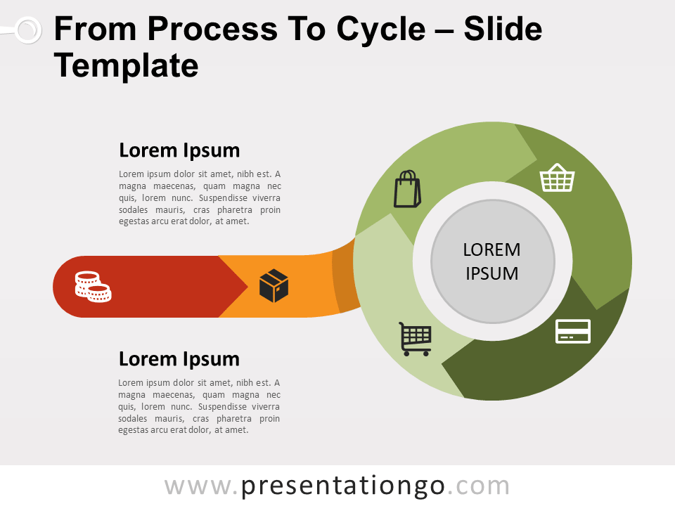 Free Process To Cycle for PowerPoint