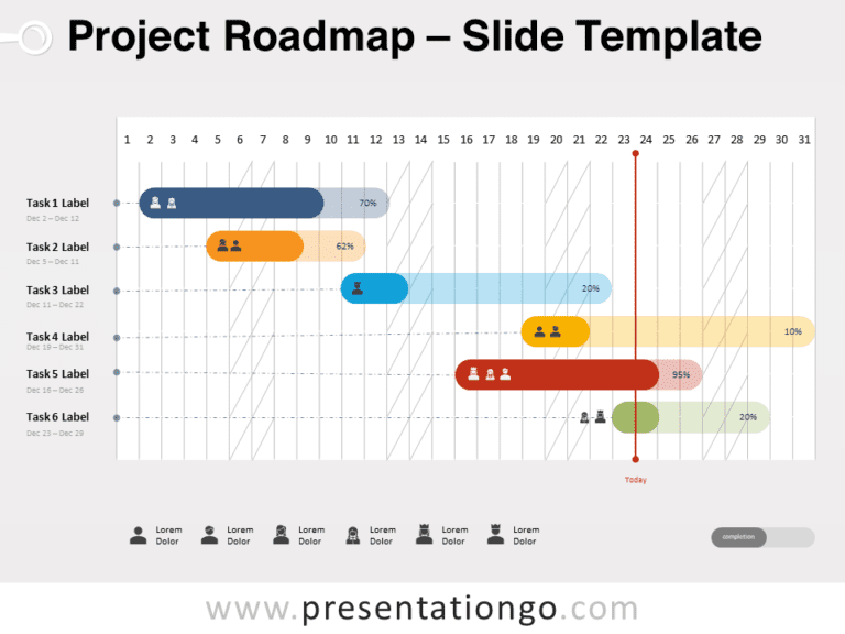 Hoja de Ruta del Proyecto - Gráfico Gratis Para PowerPoint Y Google Slides