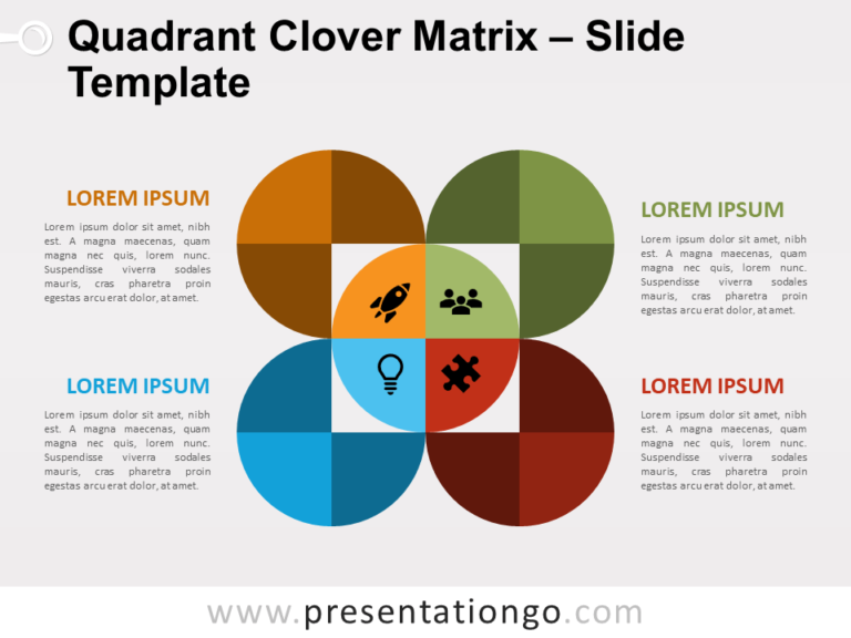 Free Quadrant Clover Matrix for PowerPoint