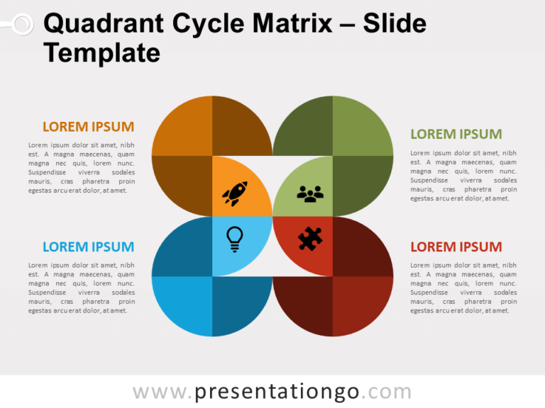 Free Quadrant Cycle Matrix for PowerPoint