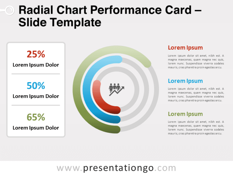 Free Radial Chart Performance Card for PowerPoint